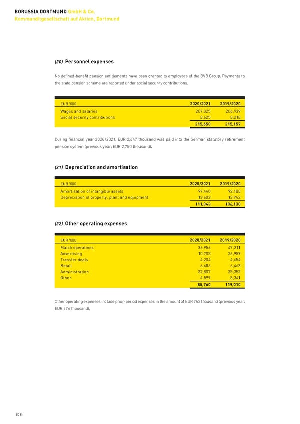 Annual Report 2020/2021 - Page 208